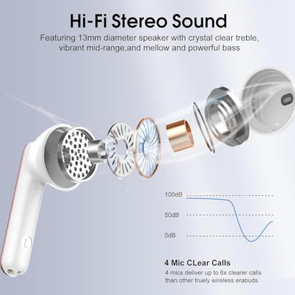 Wireless Earbuds, Bluetooth 5.4 Headphones with 3D Bass Stereo, 40H Ultralight In-Ear Buds, Bluetooth Earbuds with 4 ENC Noise Cancelling Mic, USB-C, IP7 Waterproof Earphones for Android iOS, Rose - color: Pink Gold