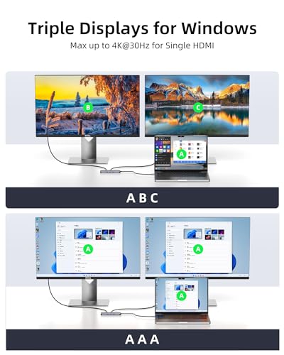USB C Docking Station Dual Monitor 10 in 1, USB-C Hub to HDMI VGA Adapter with 1Gbps Ethernet 100W Charging, usb c Hub to USB, 3.5 Audio, Card Reader Compatible for Dell/MacBook/Surface Laptops