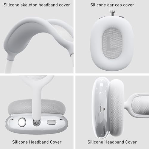 for AirPods Max case Cover,Anti-Scratch Ear Pad Case Cover/Ear Cups Cover/Headband Cover for AirPods Max. Clear Soft TPU and Silicone,Skin Scratch Proof. - color: 3PC-Clear White