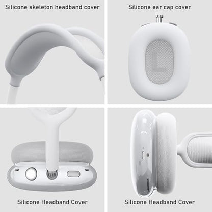 for AirPods Max case Cover,Anti-Scratch Ear Pad Case Cover/Ear Cups Cover/Headband Cover for AirPods Max. Clear Soft TPU and Silicone,Skin Scratch Proof. - color: 3PC-Clear White