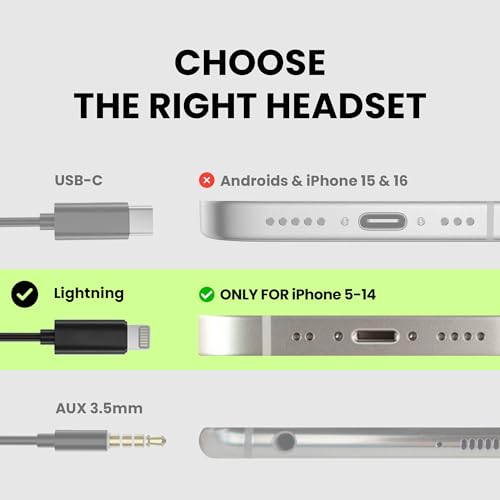 Avantree Resolve – Lightning Wired Open-Ear Earbuds w/Mic & Over-Ear Hook | Small-Medium Size, Compatible with iPhone 5-14 Series, Ideal for Office, Outdoor & Home