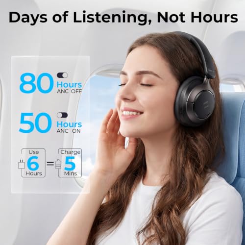 havit Hybrid ANC Wireless Headphones, Over Ear Bluetooth Headphones with Hi-Res Audio, Spatial Sound, 80H Battery, 5-Mic ENC Calls, Metal-Accent Foldable Design