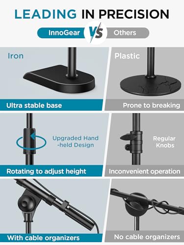 InnoGear 2 Set Mic Stand Desk Boom Arm Microphone Stand for Blue Yeti | for Shure Fifine Guitar Amps, 4.4lb Weight Capacity, Arm Swivel Sideways, Stable, Extendable, Adjustable, Cable Clip Included - size: Medium