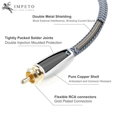 Premium 2RCA Audio Cable, Dual Male to Male, 1.5m(4.9ft), 24K Gold-Plated, OFC, for Turntable/Amp/Speaker/Audio - color: 2RCA Cable, size: 4.9FT/1.5m