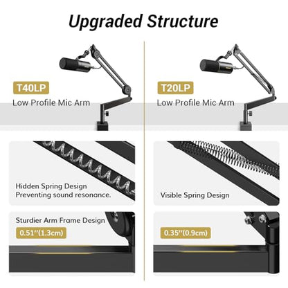 TONOR Microphone Boom Arm, Low Profile Mic Arm - color: Black, style: Invisible Spring