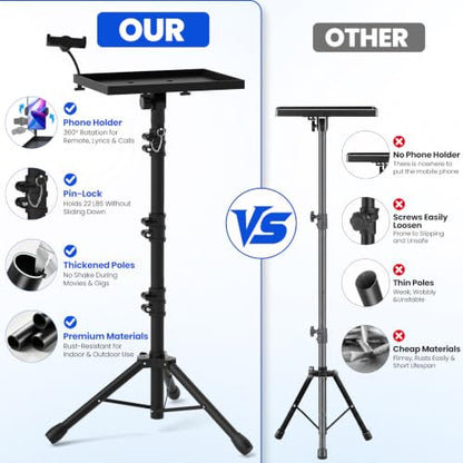 Projector Stand Tripod Laptop Stands Height Adjustable - size: B：23.5"-63.5"