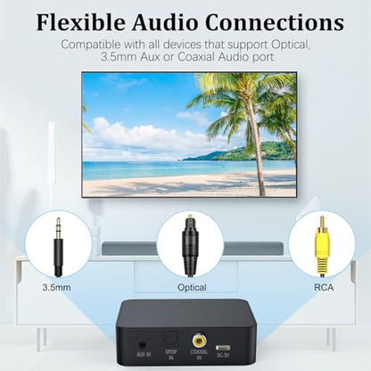 Optical Bluetooth 5.0 Transmitter Receiver for TV to Headphones with Volume Control, Low Latency Wireless Audio Adapter Support AUX/Coaxial/Optical Audio Inputs for TV/PC/Airplane, No Battery