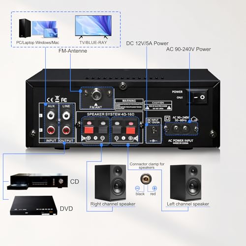 AK50 Stereo Amplifier Home Audio, Stereo Receivers 400W Home 2 Channel Bluetooth 5.0 Power Amplifier System, FM Radio, USB, SD Card, with Remote Control for Home Theater Speakers Studio, Karaoke - color: Black