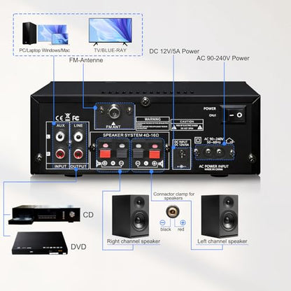 AK50 Stereo Amplifier Home Audio, Stereo Receivers 400W Home 2 Channel Bluetooth 5.0 Power Amplifier System, FM Radio, USB, SD Card, with Remote Control for Home Theater Speakers Studio, Karaoke - color: Black