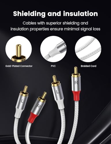 MOSWAG 2RCA Male to 2RCA Male Stereo Auxiliary Audio Cable Subwoofer Cable - color: White, size: 3.28 ft