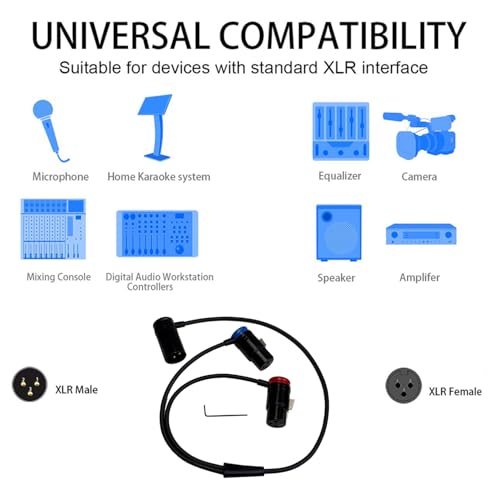 Low Profile XLR Splitter Cable, Right Angle Balanced XLR Splitter Cord, Dual Female to Male 3 Pin Patch Y Cable Speaker Cable（1.6FT