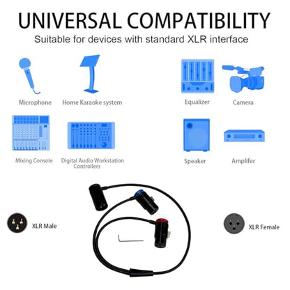 Low Profile XLR Splitter Cable, Right Angle Balanced XLR Splitter Cord, Dual Female to Male 3 Pin Patch Y Cable Speaker Cable（1.6FT