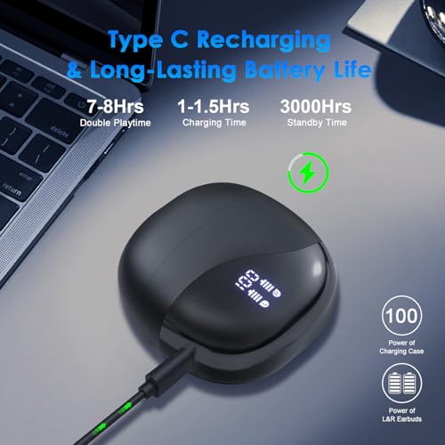 AI Translation Earbuds Real Time, 144 Language Translator Earbuds for iPhone and Android 3-in-1 Translation Headphones Translating Device for Travel Business Learning with Charging Case(Black)