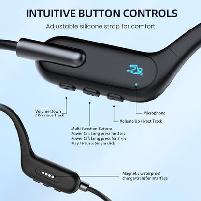 HIFI WALKER Bone Conduction Headphones for Swimming, IPX8 Waterproof Open Ear Headphones with Built-in 32GB MP3 Player, Bluetooth 5.3 Wireless Sports Earbuds for Swimming Laps Running Cycling