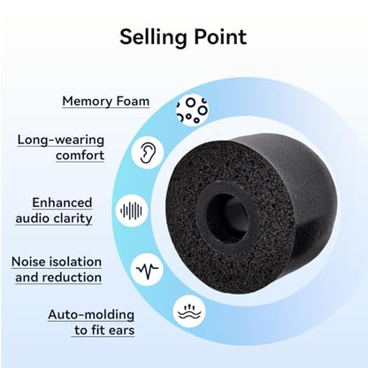 6 Pairs IEM Ear tips for KZ ZS10 Pro in ear Monitor, KBEAR KF02 Memory Foam Earbud Tips Noise Canceling Eartips for KZ ZS12 PRO-2, Castor-Pro, ZAR, ZAS, CCZ Melody, KS1, Tangzu, CCA CRA (L/M/S, Black)