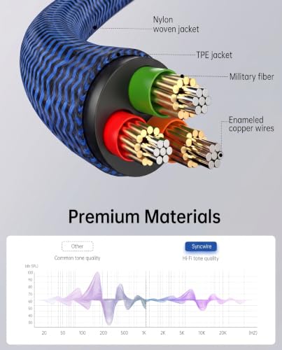 3FT 3.5mm Audio Extension Cable, 90-Degree Right Angle Aux Extender Cord (Male to Female), Nylon Braided TRS Stereo Audio Jack Adapter for Car, PC, Speakers, Headphones (No Mic Support) - size: 3FT