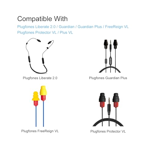 Klowcok Replacement Silicone Ear Tips for Plugfones Liberate 2.0/ Guardian