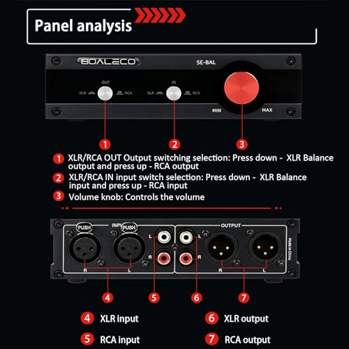 BOALECO HiFi 2-IN-2-OUT XLR Balanced/RCA Audio Selector Splitter Box,Silver | Lossless XLR Balanced & RCA Audio Switcher Stereo Fully Balanced Passive Preamp Volume Controller for Multi-Device Switching