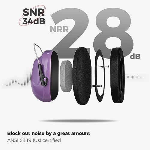 ProCase NRR 28dB Noise Reduction Ear Muffs, Foldable Adjustable Noise Cancelling Headphones - color: 1 - Pure Purple