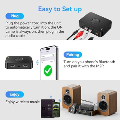 M2R Bluetooth 5.4 Receiver for RCA Adapter for Stereo/Speaker/Wired Speaker/Home Audio Music Streaming Stereo System, Support AUX/RCA/USB