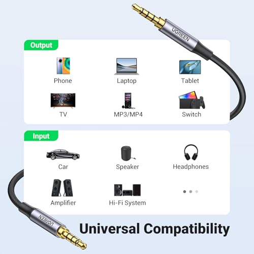 UGREEN 3.5mm Audio Cable, 4-Pole TRRS, Nylon Braided, Hi-Fi Stereo, 3FT | Male to Male, Auxiliary Cable, AUX Cord, Compatible with iPad, Samsung Phones, Tablets, Car Home Stereos, Headphones, Speaker - size: 3FT