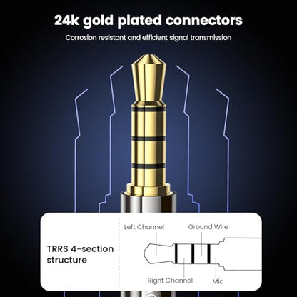 MOSWAG 3.5mm Male to 2.5mm Female Audio Headphone Adapter, 1/8'' Male to 2.5mm Female Stereo Audio Connector Gold Plated Compatible with iPhone, iPod, MP3 Player, CD Player, Earphone 2Pack