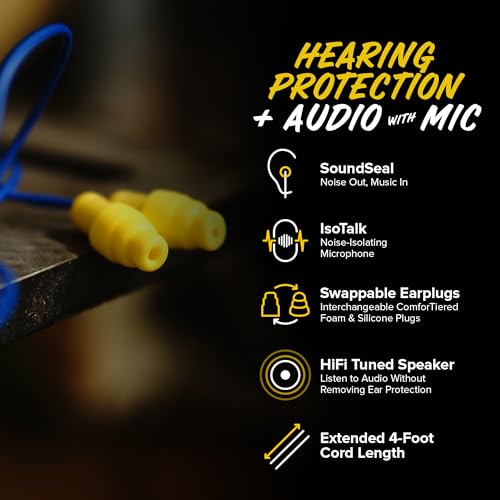 Plugfones Guardian Plus Wired Earplug Headphones for Work, Mic & Controls - color: Blue/Yellow