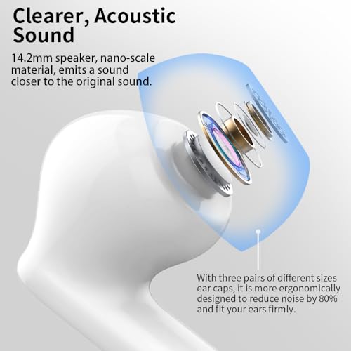Btootos Wireless Earbuds Bluetooth 5.4 Headphones Bass Stereo Ear Buds with Noise Cancelling Mic LED Display in Ear Earphones IP7 Waterproof 36H Playtime for Laptop Pad Phones Sports Workout White | Ear Buds with Noise Cancelling Mic LED Display, 36H, IP7