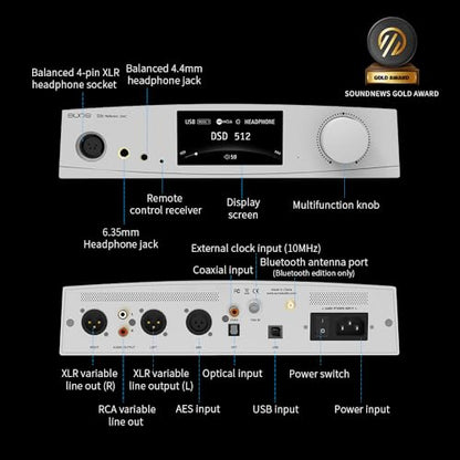 aune S9c Pro DAC with Headphone Amp, 10MHz Clock Input, 32bit/768kHz/DSD512/MQA, Dual-DAC Chip, 6.35/XLR/4.4 Jack, PLL/Clock Sync Tech/Twin JFET, for PC/Speaker/Home Audio (Silver) - color: Silver