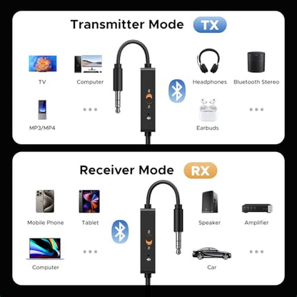 UGREEN Bluetooth 5.4 Transmitter Receiver, Dual Pairs 3.5mm Audio Aux Adapter with Built-in Microphone for Hands-Free Calls, 2-in-1 Wireless Bluetooth Adapter Compatible with Car Speakers Home Stereo