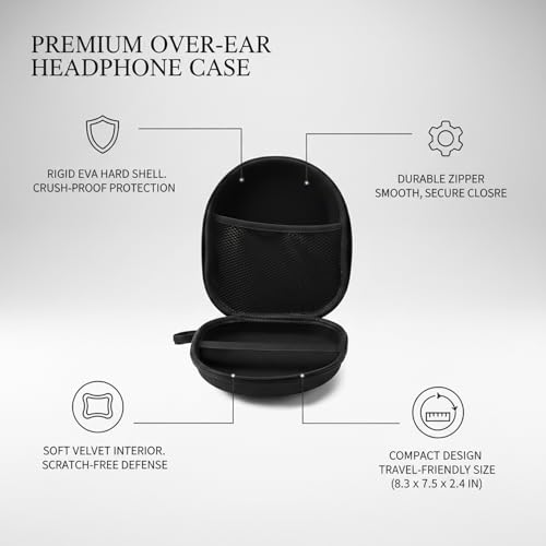 Hard Shell Headphone Case for Over-Ear Headphones, Protective EVA Travel Storage Box with Mesh Pocket & Velvet Lining