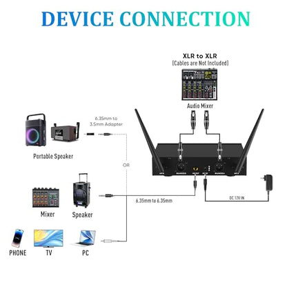 4 Channel Wireless Microphone System with Metal Receiver, 4 Handheld Mics, Independent Volume Control, 262ft Range, UHF Karaoke Mic Set for Home Party, Classroom, Church, Wedding, Events