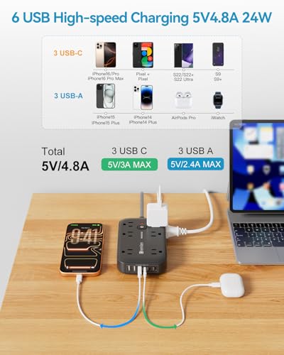 Power Strip Surge Protector with 12 Outlet and 6 USB Charging Station Black | The reset/off switch with overload protection. 1625W extension cord is made of PC shell, making it fireproof up to 1382 F. - size: 15FT