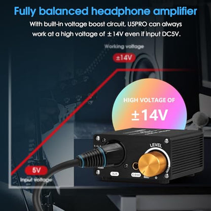 Douk Audio U5PRO HiFi Fully Balanced Headphone Amplifier, Mini Stereo Amp for XLR and 4.4mm Headsets, Replaceable Op-Amps, 18-600Ω Compatibility, 1500mW Output Power