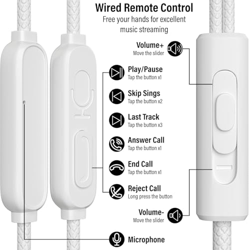 D & K Exclusives USB C Wired Earbuds with Microphone and Volume Control – in Ear Type C Headphones with Braided Cable, Built in Mic & Remote for Calls, Music, Laptop and Smartphone