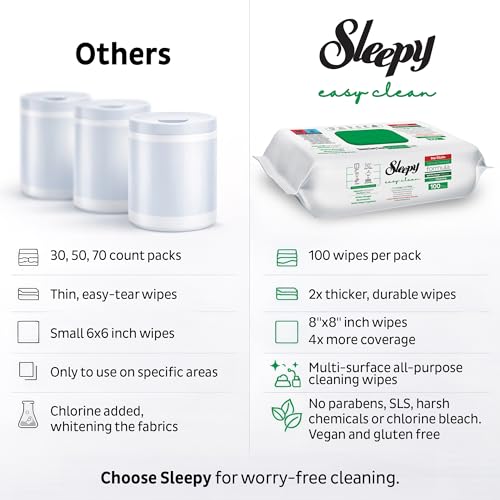 Sleepy Easy Clean XL Multi Surface Cleaning Wipes (100 Count) – Natural Vinegar & Baking Soda Formula – Jumbo 8"x8" All Purpose Wet Wipes for Kitchen, Bathroom, Glass & Electronics – No Streak - size: 1 Count (Pack of 100)