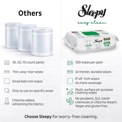 Sleepy Easy Clean XL Multi Surface Cleaning Wipes (100 Count) – Natural Vinegar & Baking Soda Formula – Jumbo 8"x8" All Purpose Wet Wipes for Kitchen, Bathroom, Glass & Electronics – No Streak - size: 1 Count (Pack of 100)