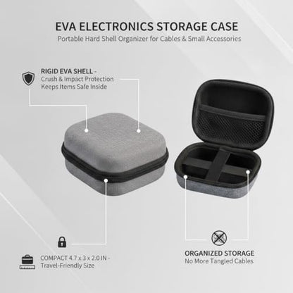 Compact EVA Case for Cables, Earbuds & Small Electronics - Portable Zippered Organizer Pouch, Gray