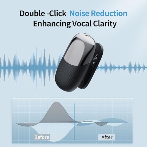 Wireless Lavalier Microphone for USB C,Mini Lapel Mic 2.4Ghz with Noise Cancellation Dual-Channel Up to 262ft for Live Streaming YouTube TikTok Vlog Interviews Video Recording Game
