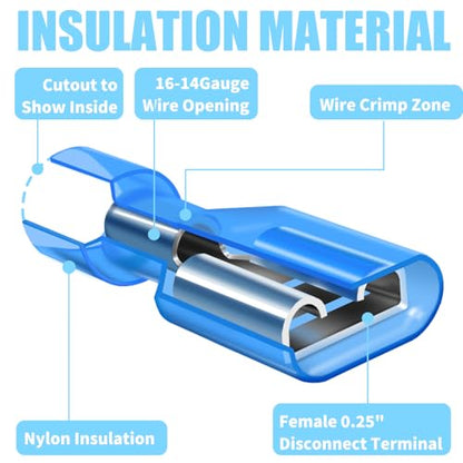 60PCS Female Spade Connector Kit, Nylon Spade & Terminal Connectors for 12-10, 16-14, 22-16 AWG Wire, Quick Disconnect Fully Insulated Crimp Terminals for Auto, Speaker, and Stereo Wiring