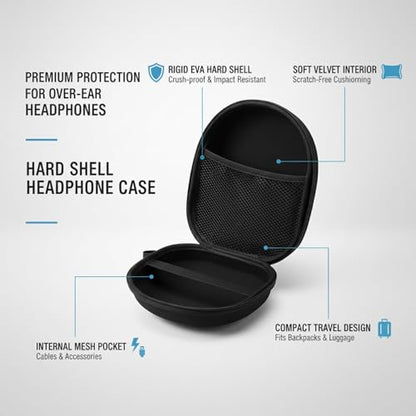 Hard Shell Headphone Case for Over-Ear Headphones, Protective EVA Travel Storage Box with Mesh Pocket & Velvet Lining