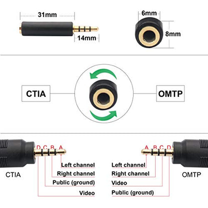 QiCheng&LYS 3.5 mm to RCA AV Camcorder Video Cable,3.5mm Male to 3RCA Male Stereo Audio Video AUX Cable for Smartphones,MP3, Tablets,Speakers,Home Theater - 3.5mm Straight 1m - size: 3.5mm Straight 1.0m