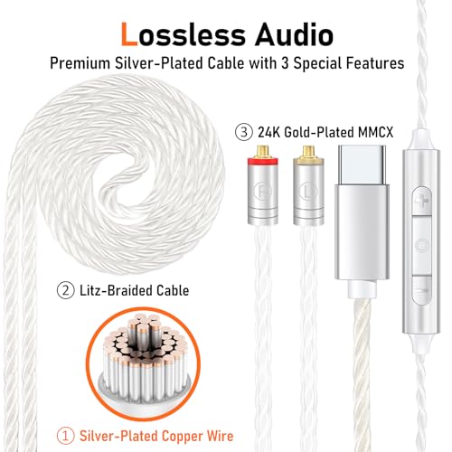 Audiovance Vibes 202M HiFi Wired Earbuds in-Ear Monitor Headphones with Mic - color: 8-Light Blue
