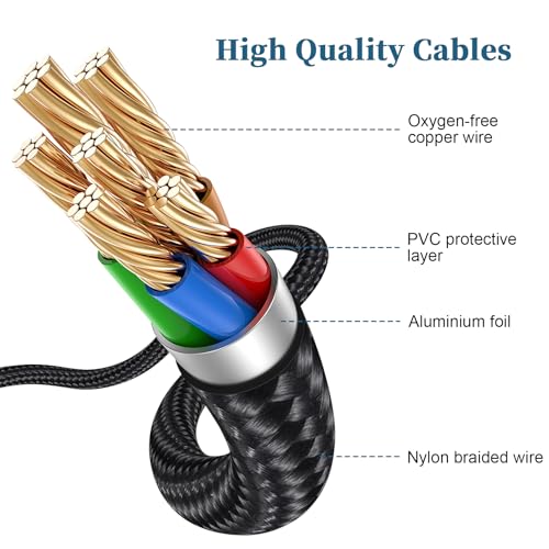 Alitutumao 2M Replacement Audio Cable for Beyerdynamic Custom One Pro & Custom One Pro Plus Headphones – Premium Extension Cord