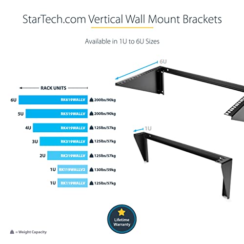 StarTech 1U Vertical Wall-Mount Patch Panel Rack, 125lb, TAA (RK119WALLV) | EIA-310 and REACH compliant, Ships assembled, 6 wood screws, 4 M5 cage nuts and screws, Any depth - size: 1U