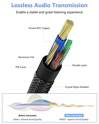 3.5mm Headphone Extension Cable Nylon Braid 8 FT TRRS Male to Female | Metal Shell, Premium 4 Pole 1/8 Stereo Auxiliary Aux Audio Jack Extension Cable for PC, Smartphone, Speaker, Soundbox - size: 8 ft