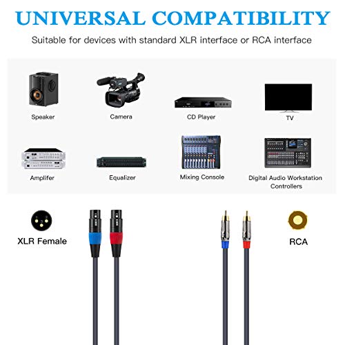 JOLGOO XLR to RCA Cable - Dual XLR Female to Dual RCA Male, 50 Feet, HiFi Audio, 4N OFC Wire, for Amplifier, Mixer, Microphone - size: 50 Feet, style: Dual XLR Female to Dual RCA Male