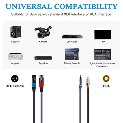 JOLGOO XLR to RCA Cable - Dual XLR Female to Dual RCA Male, 50 Feet, HiFi Audio, 4N OFC Wire, for Amplifier, Mixer, Microphone - size: 50 Feet, style: Dual XLR Female to Dual RCA Male