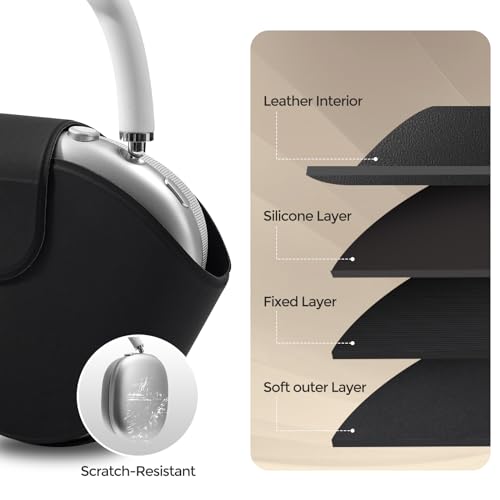 ProCase AirPods Max & AirPods Max 2 Travel Case with Sleep Mode Cover | Shockproof EVA Shell with Soft Lining, Mesh Pocket, Hand Strap & Carabiner for Travel - Black - color: Black, size: Sleep Mode Version