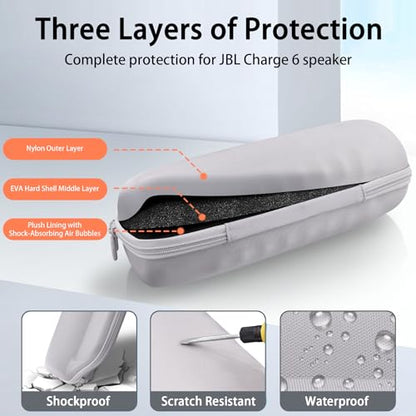 co2CREA Case for JBL Charge 6 Portable Bluetooth Speaker, White | High-Density Foam Padding, Reinforced Handle, Detachable Shoulder Strap, Compact Lightweight Design, Dust Protection - color: White Case